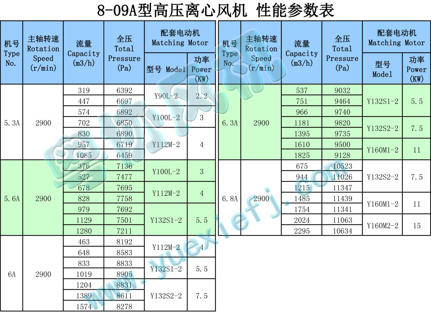 高壓風機.jpg